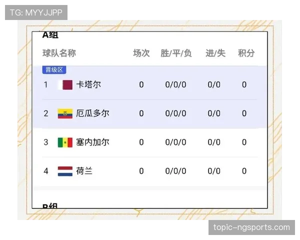 塞内加尔2026世界杯小组赛赛程分析与出线前景预测